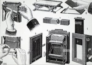 diagram-showing-how-to-insert-a-eastman-negative-film-roll-into-a-KJ1K8R